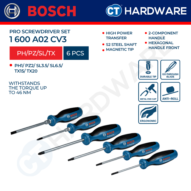 Bosch PRO Screwdriver Set SL/PH/PZ/TX 6pcs [1600A02CV3]