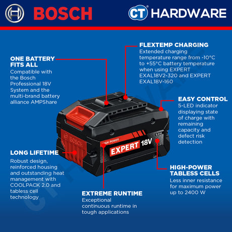 Bosch 1 600 A03 6Z7 Expert Range Battery Pack 18V 5.5AH EXBA18V-55 1600A036Z7