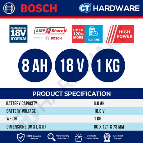 Bosch 1 600 A03 6ZH Expert Range Battery 18V 8.0AH EXBA18V-80 1600A036ZH