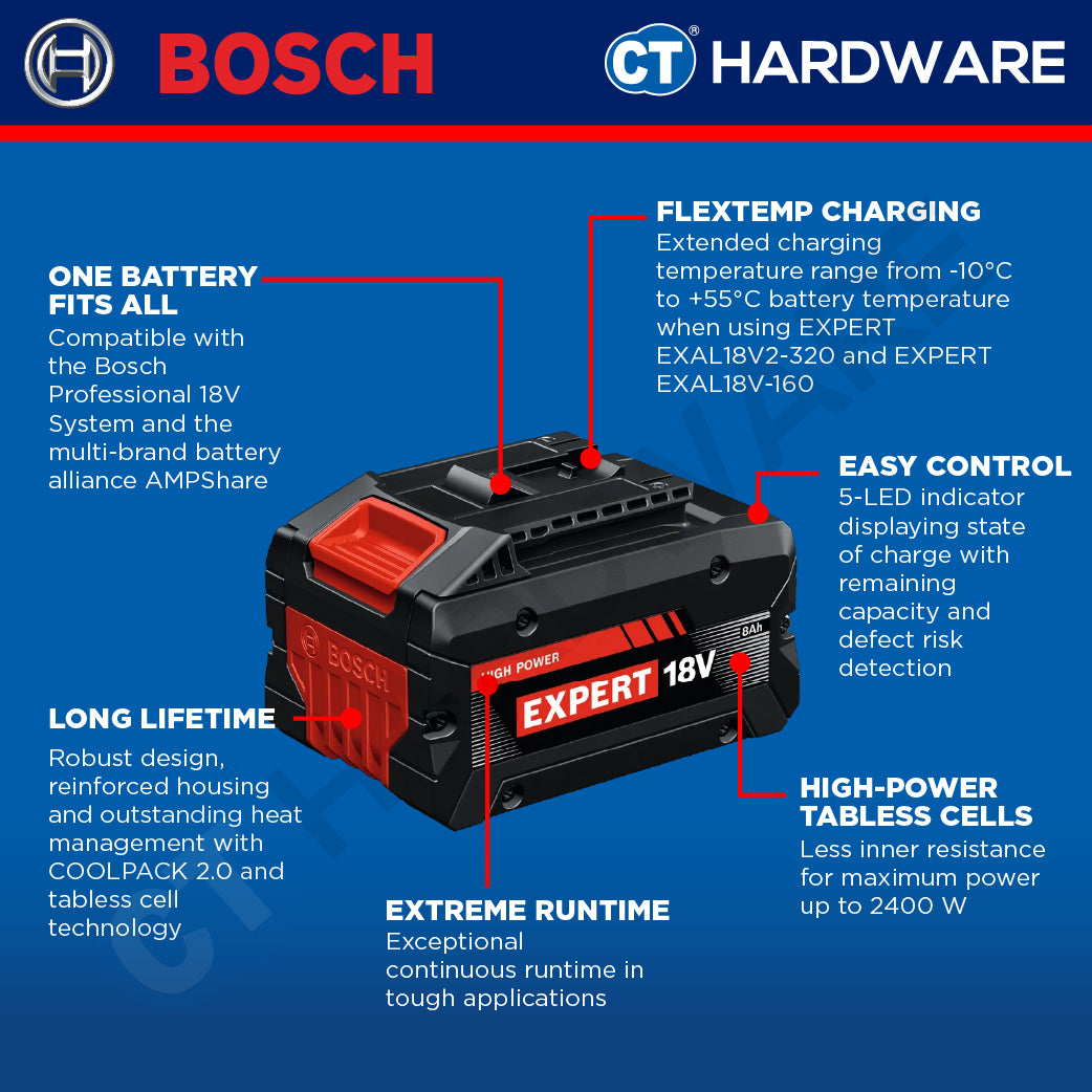 Bosch 1 600 A03 6ZH Expert Range Battery 18V 8.0AH EXBA18V-80
