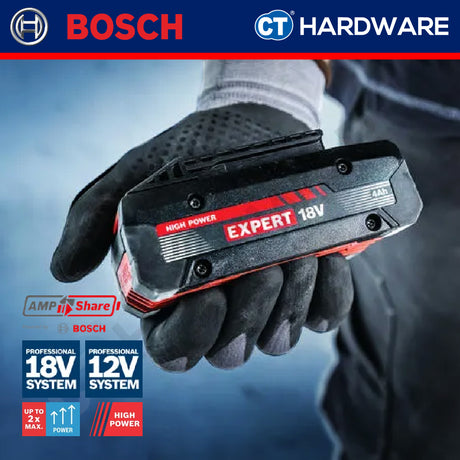 Bosch Original Expert Starter Kit 18V 1600A0373L 1600A0373R 1600A0373U Expert Range Battery and Fast Charger