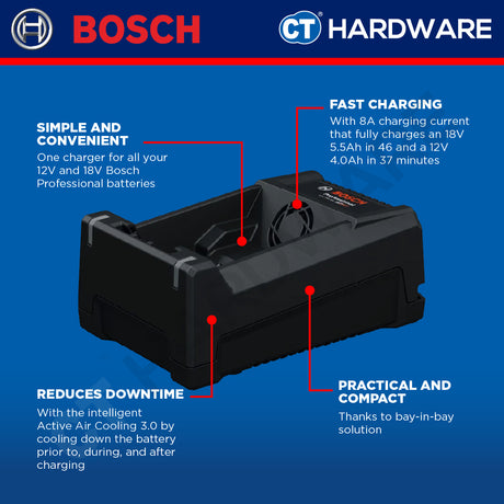 Bosch 1 600 A03 73L Expert Starter Kit 18V Come With 2x Battery 18V 4.0AH EXBA18V-40 + 1x Fast Charger 1600A0373L