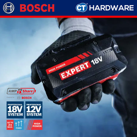 Bosch 1 600 A03 73R Expert Starter Kit 18V Come With 2x Battery 18V 5.5AH EXBA18V-55 + 1x Fast Charger 1600A0373R