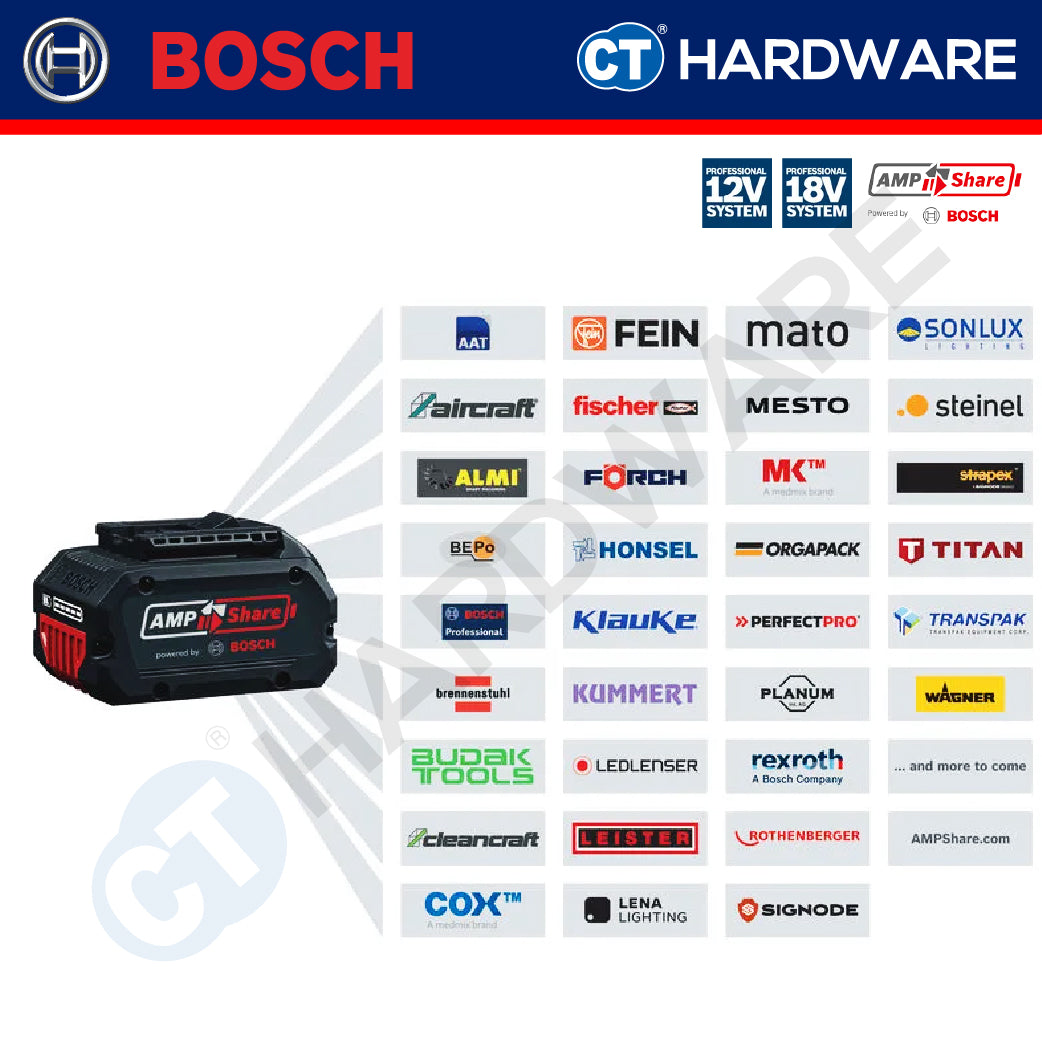 Bosch 1600A037CJ Professional Charger 12V/18V-80 | GAL12V/18V-80 [ Fast Charger ]