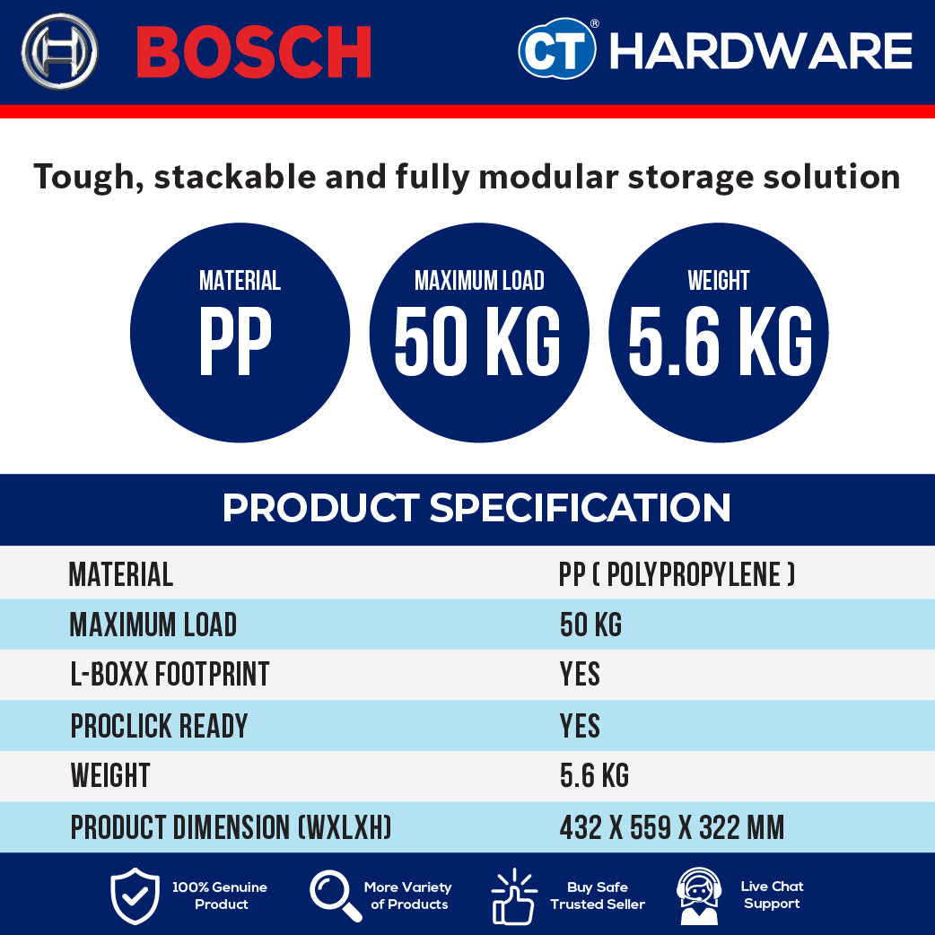 Bosch 1 600 A03 7E0 L-BOXX Contractor 322 Professional [1600A037E0]