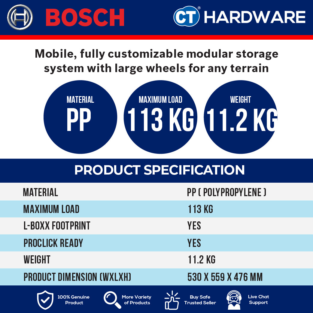 Bosch 1 600 A03 7E1 L-BOXX Contractor 476 Professional [1600A037E1]