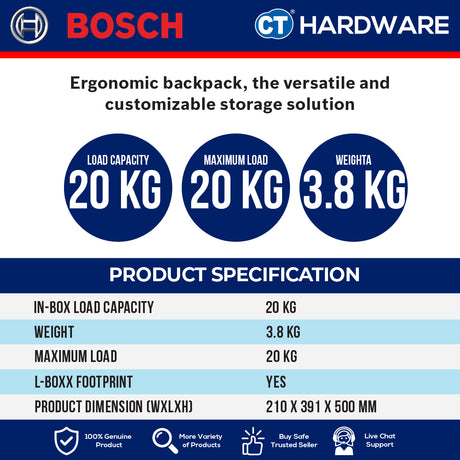 Bosch 1 600 A03 7E5 L-BOXX Contractor Backpack Professional [1600A037E5]