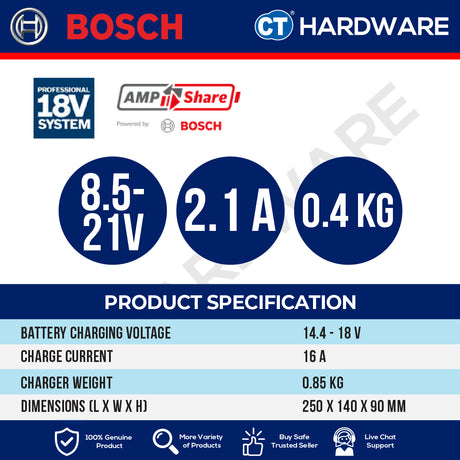 Bosch 1 600 A03 D3B Expert Range Fast Charger 18V | EXAL18V-160 [ 1600A03D3B ] | 1 600 A03 C08 Charger 18V GAL18V-20GEN2
