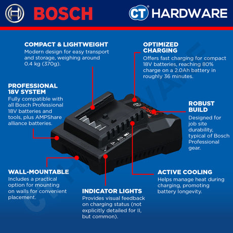 Bosch 1 600 A03 C08 Battery Charger 18V GAL18V-20GEN2/GAL 18V-20 (II) 1600A03C08