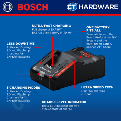 Bosch 1 600 A03 D3B Expert Range Fast Charger 18V | EXAL18V-160 [ 1600A03D3B ] | 1 600 A03 C08 Charger 18V GAL18V-20GEN2