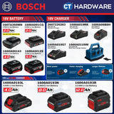 BOSCH ORIGINAL 18V LITHIUM-ION BATTERY PACKS AND CHARGERS [ ProCore ] - 1PC