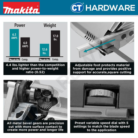 Makita 2107F Portable Band Saw 710W