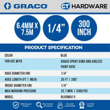 Graco BlueMax II Airless Sprayer Hose 6.4mm (1/4") x 7.5m (25ft)