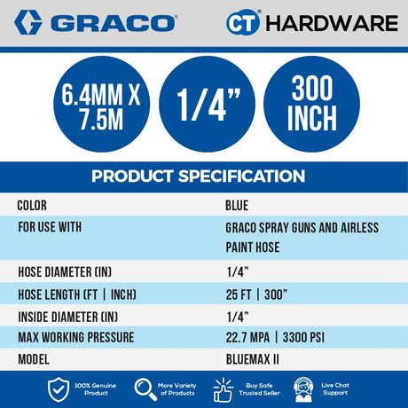 Graco BlueMax II Airless Sprayer Hose 6.4mm (1/4") x 7.5m (25ft)
