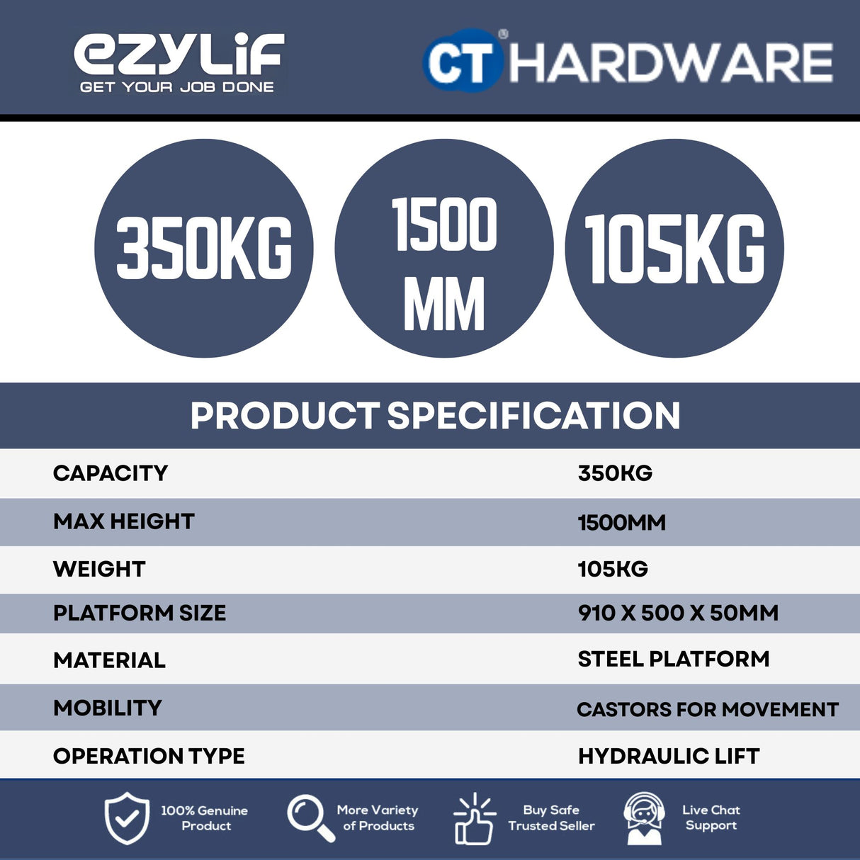 EZYLIF Hydraulic Table Lift 350 kg 24SR035