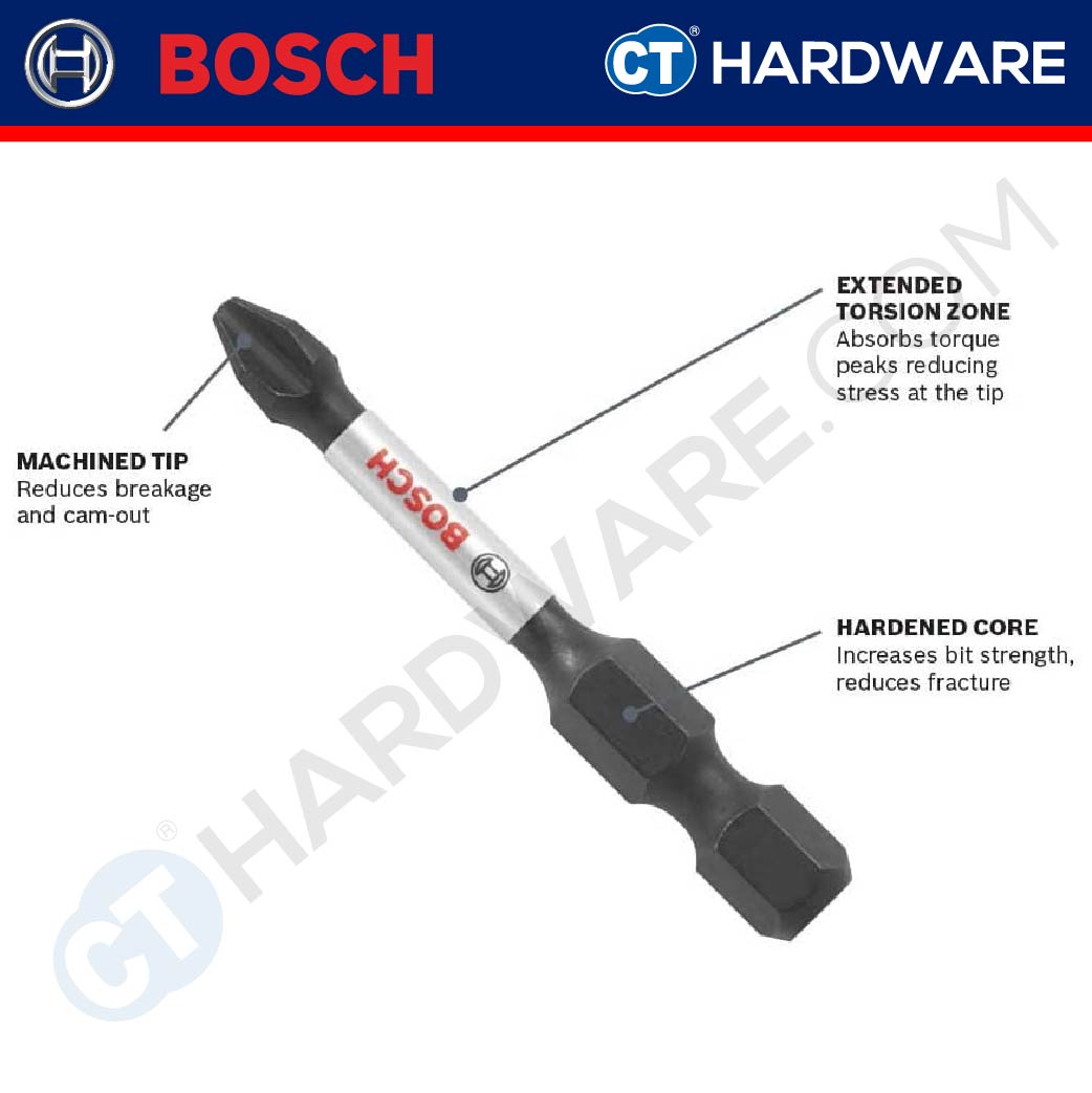 BOSCH 2 608 522 491 IMPACT SCREWDRIVER BITS PH1 | PH2 | PH3 | SHORT SERIES [  2608522491 ] - 3PC