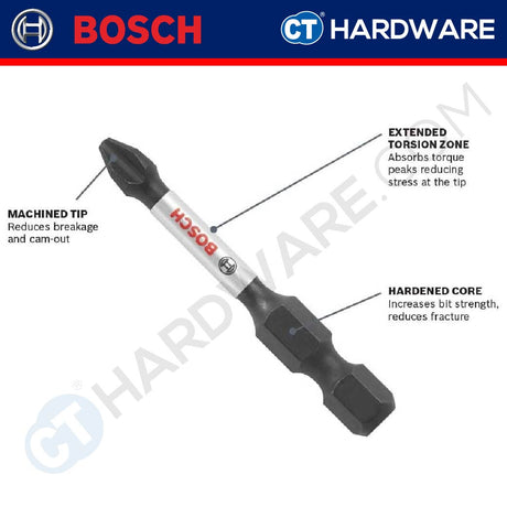 BOSCH 2 608 522 491 IMPACT SCREWDRIVER BITS PH1 | PH2 | PH3 | SHORT SERIES [  2608522491 ] - 3PC