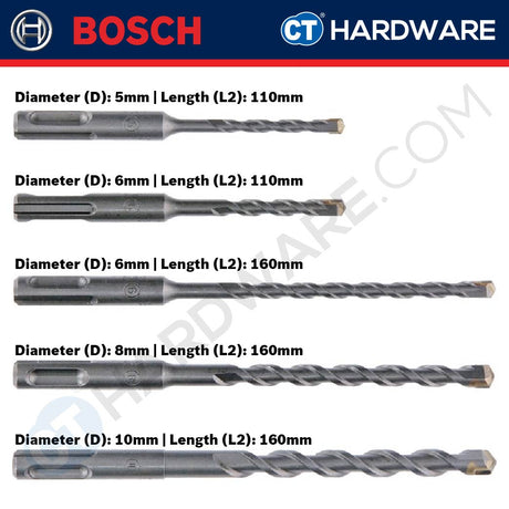 BOSCH 2 608 579 119 SDS PLUS HAMMER DRILL BIT 5PCS SET SIZE 5,6x110MM | 6,8,10x160MM [  2608579119  ]