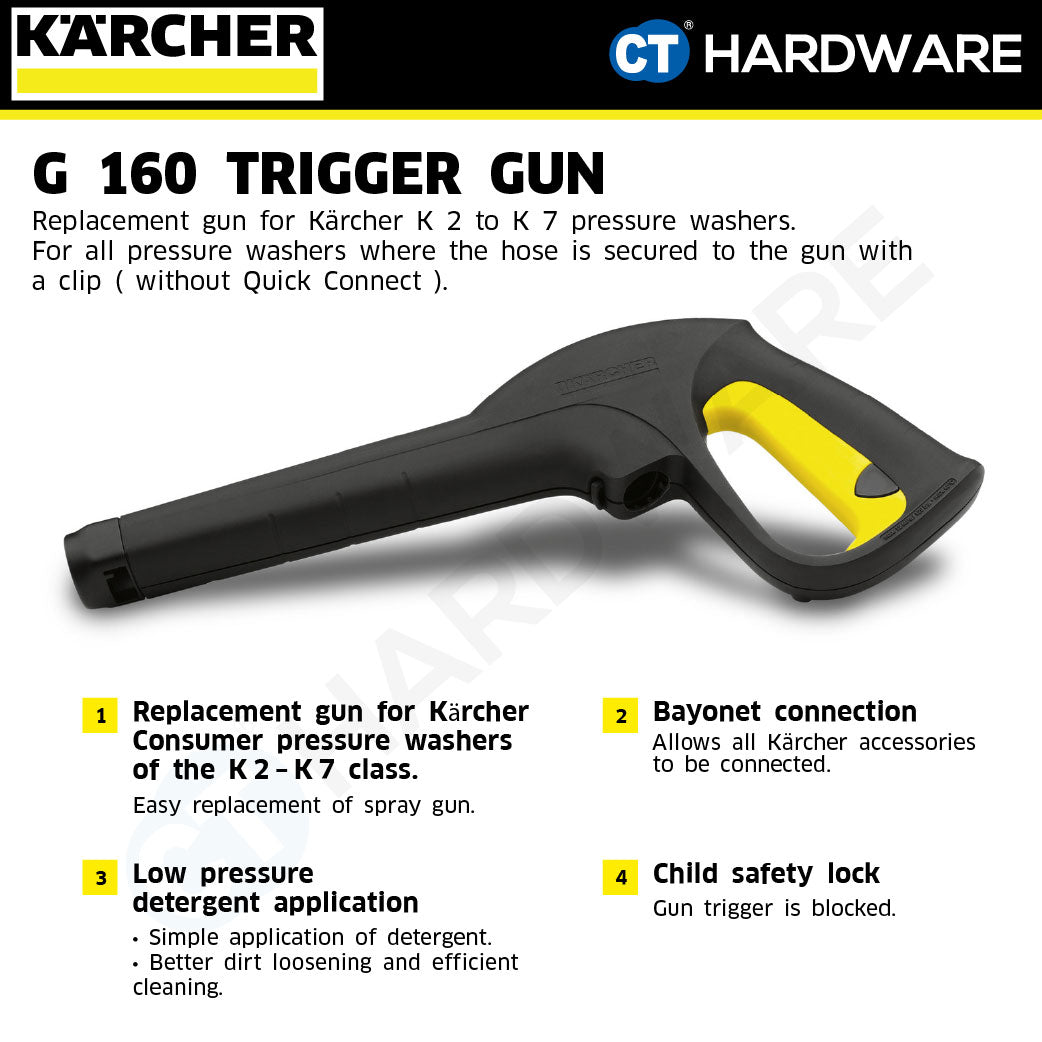 Karcher 26419590 G 160 trigger gun