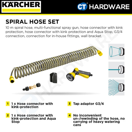 Karcher 26451780 Spiral Hose Set