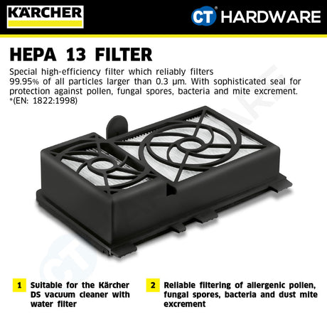 Karcher 28602730 HEPA 13 Filter For Waterfilter Vacuum