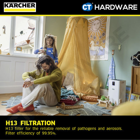 Karcher Air Purifier Filter Set (AF 20 / AF 30 / AF 50) [28630560 / 28630670 / 28630780]