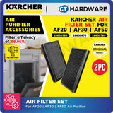 Karcher Air Purifier Filter Set (AF 20 / AF 30 / AF 50) [28630560 / 28630670 / 28630780]