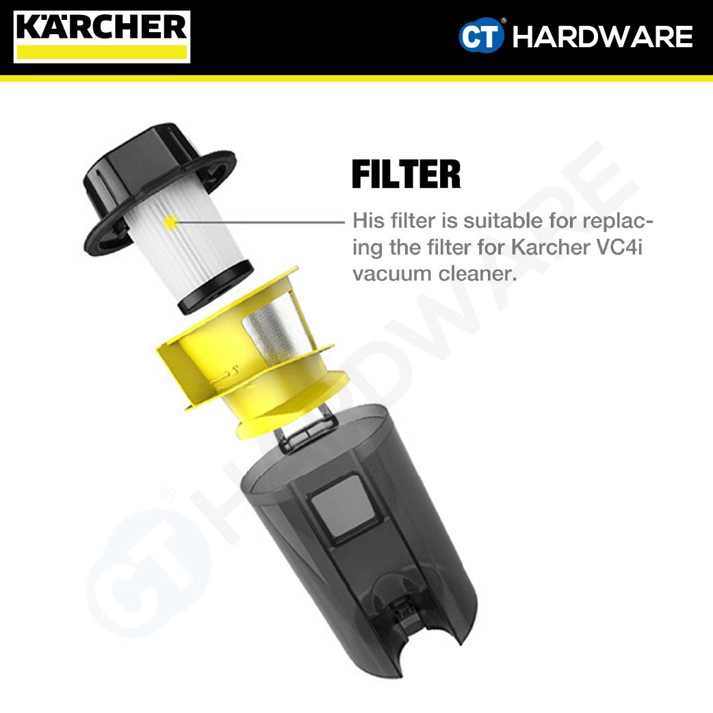 KARCHER 28633010 HEPA 12 FILTER SPECIAL ACCESSORY FOR VC 4I CORDLESS VACUUM CLEANER