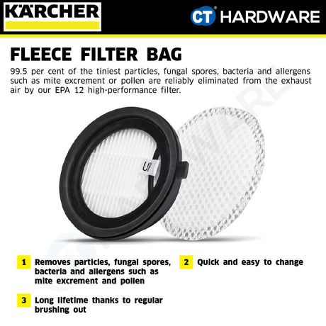 Karcher 28633120 Filter Set Suitable for VC4s | VCS5 Vacuum Cleaner