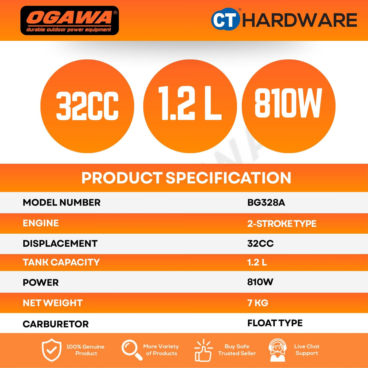 Ogawa BG328A Backpack Brush Cutter 2-Stroke