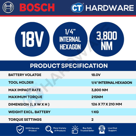 Bosch GDR 18V-215 SOLO Cordless Brushless Impact Driver 18V 1/4" 220NM [ 06019L60L0 | GDR18V215SOLO ]