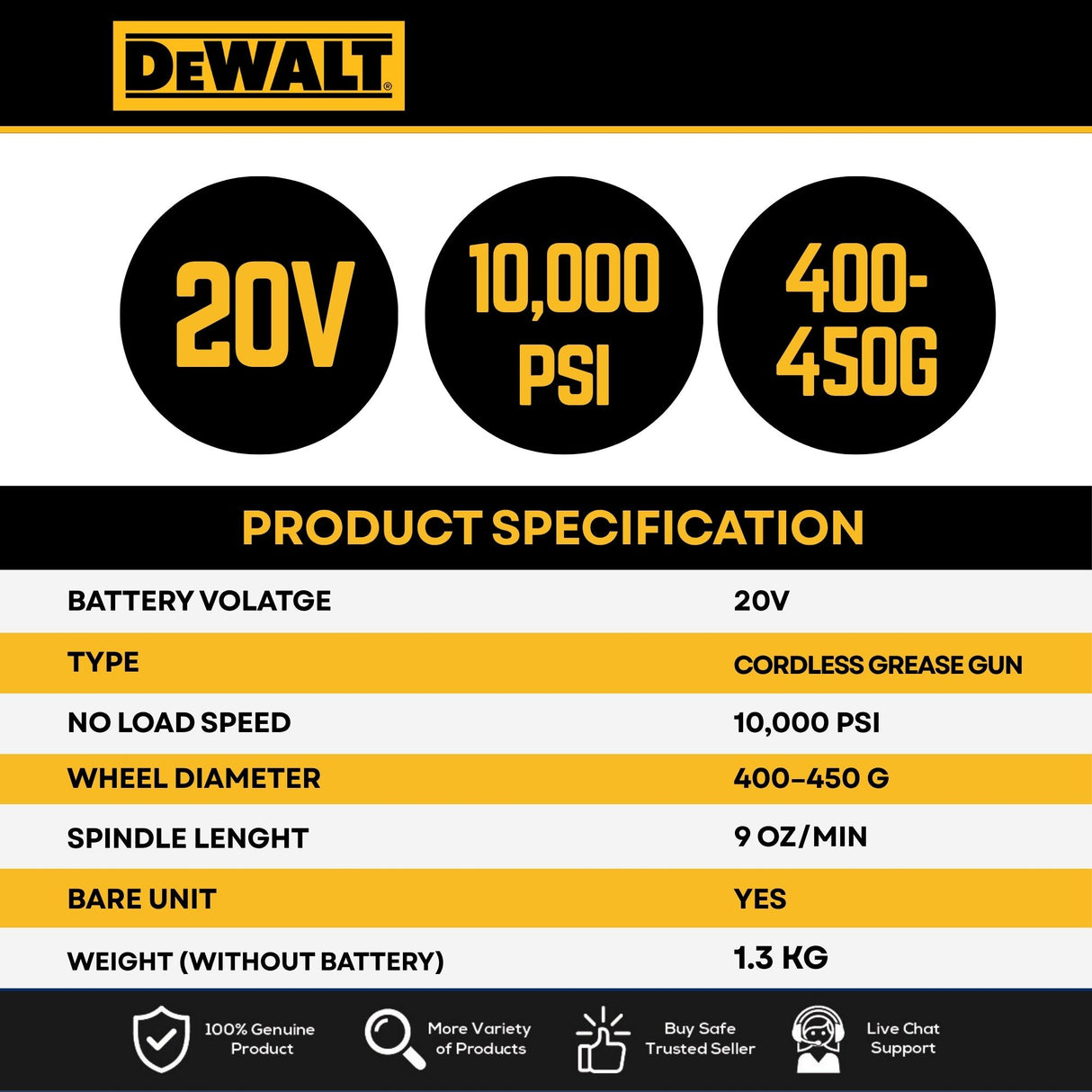 DEWALT DCGG581N-B1 20V MAX XR Cordless Grease Gun Bare Unit