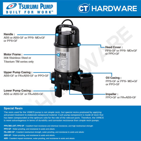 TSURUMI 50NHPU215S SUBMERSIBLE PUMP 150W | 230V | 190L/M | 5.7M/H 2"  ( NHPU SERIES )
