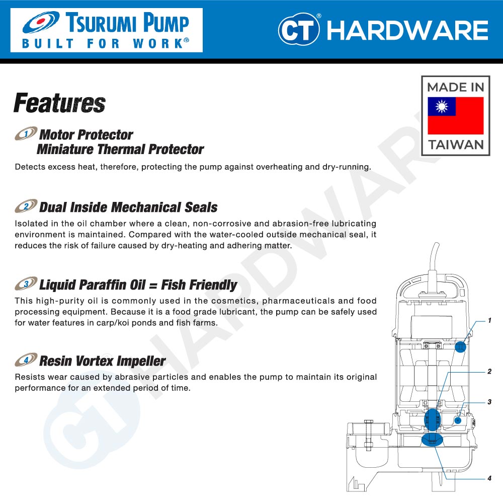 TSURUMI 50NHPU215S SUBMERSIBLE PUMP 150W | 230V | 190L/M | 5.7M/H 2"  ( NHPU SERIES )