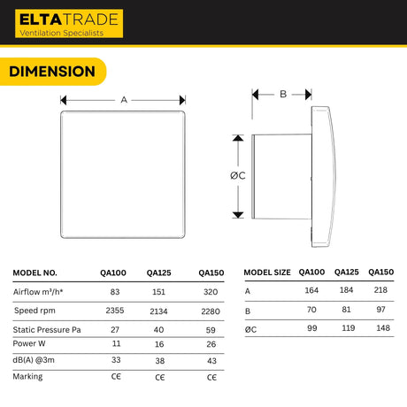 Elta Trade Fantech QA100T Axial Flow Fan with Auto Shutter & Timer – 4" Exhaust Fan