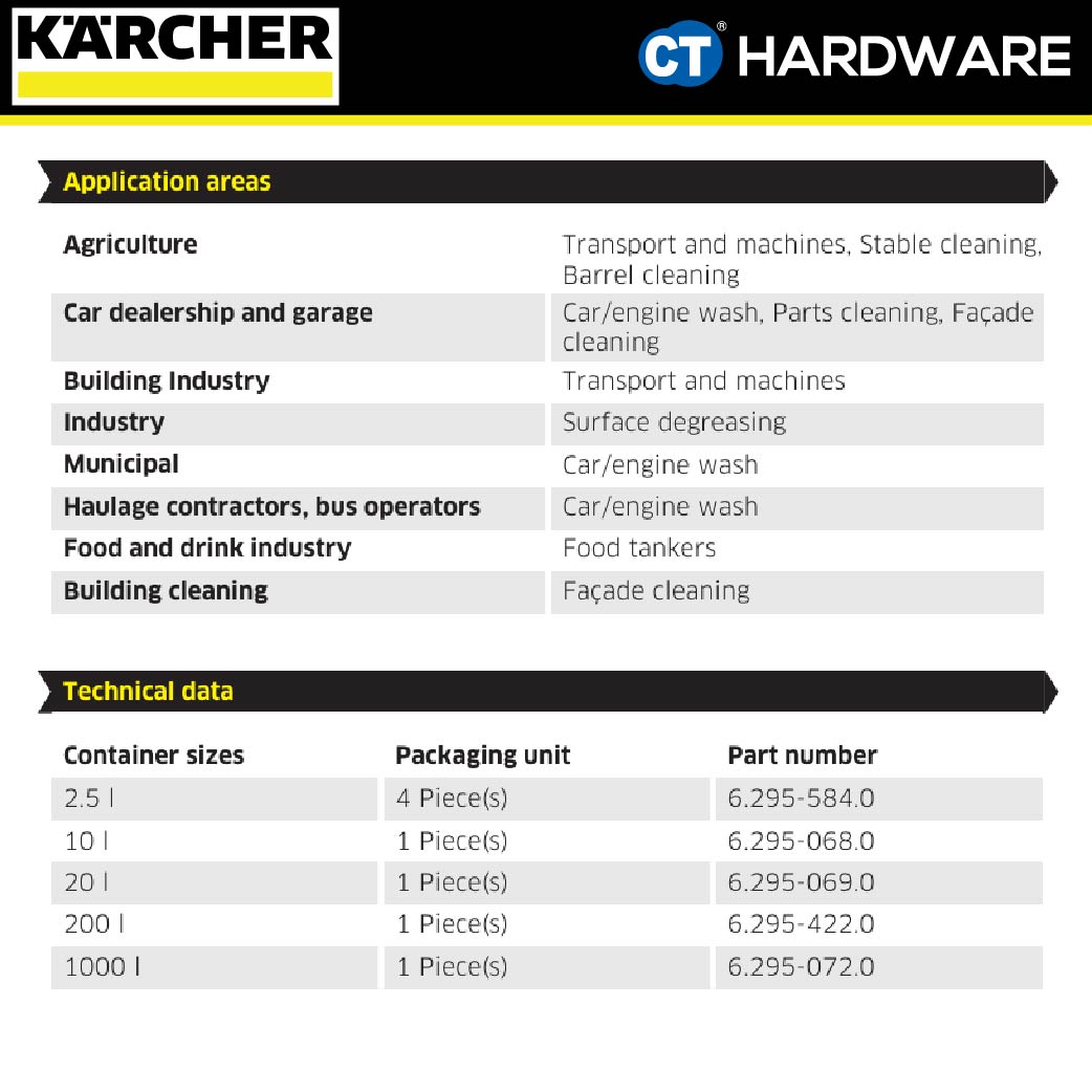 Karcher 62950690 PressurePro Oil & Grease Cleaner Extra RM 31ASF 20L