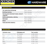 Karcher 62951740 FloorPro Shine Cleaner  RM 755 10L (Low Foam)