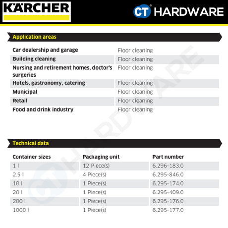 Karcher 62951740 FloorPro Shine Cleaner  RM 755 10L (Low Foam)