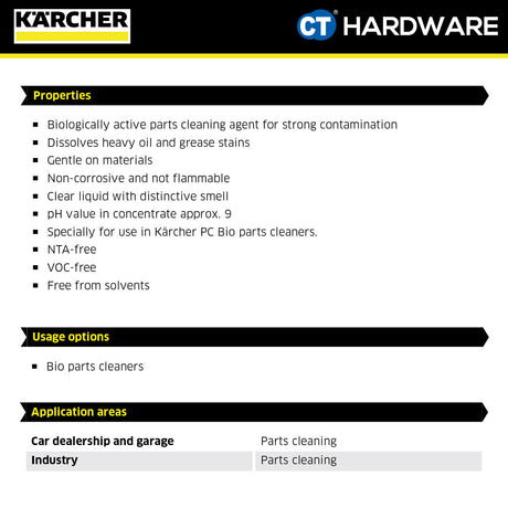 Karcher 62952610 PartsPro Cleaner PC Bio 20, 20L