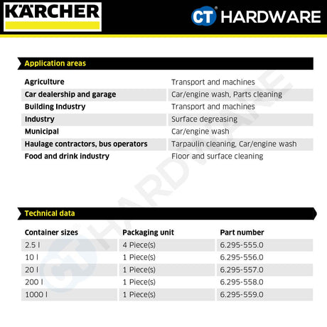 Karcher 62955560 PressurePro Active Cleaner, alkaline RM 81, 10L