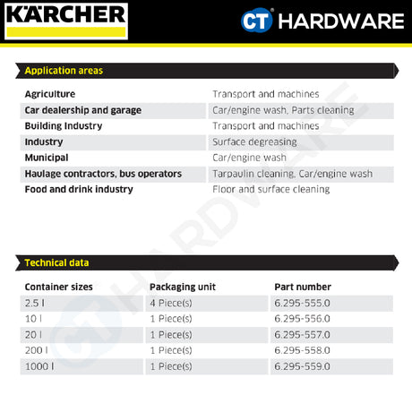 Karcher 62955570 PressurePro Active Cleaner, Alkaline RM 81 20L
