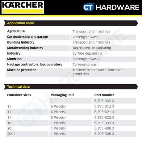 Karcher 62956250 PressurePro Machine Protector Advance 1 RM 110 1L