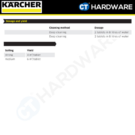 Karcher 62960790 CarpetPro Cleaner iCapsol, tablet RM 760, 16Tablets