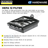 Karcher 64148050 HEPA 12 filter