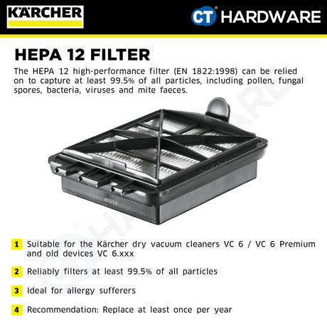 Karcher 64148050 HEPA 12 filter