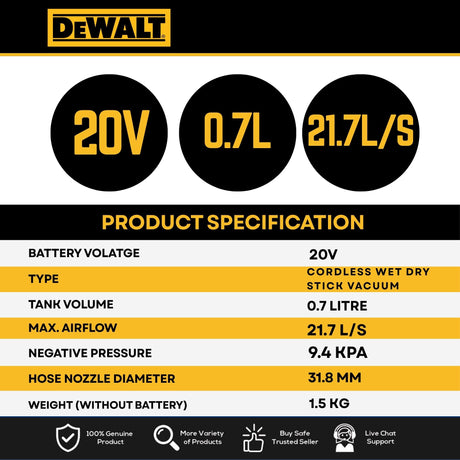 DEWALT DCV501LN-B1 20V MAX XR Cordless Wet & Dry Stick Vacuum Bare Unit