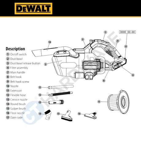DEWALT DCV501LN-B1 20V MAX XR Cordless Wet & Dry Stick Vacuum Bare Unit