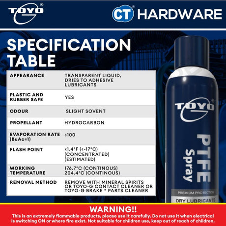 Toyo-G PTFE Spray Dry Lubricants 300ml [ 8696L1429 ]
