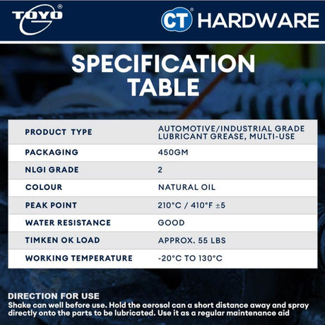 Toyo-G EAJ 7000EP NLGI2 x 450GM High Temperature Lithium EP Grease 204°C Dark Blue [ 8696G0004 ]