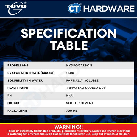 Toyo-G Powerful Parts Cleaner 700ml for Cars and Motorcycle [ 8696S0686 ]